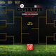 Illustration for article titled Here's Who'll Win Madden's Battle of the NFL Stars